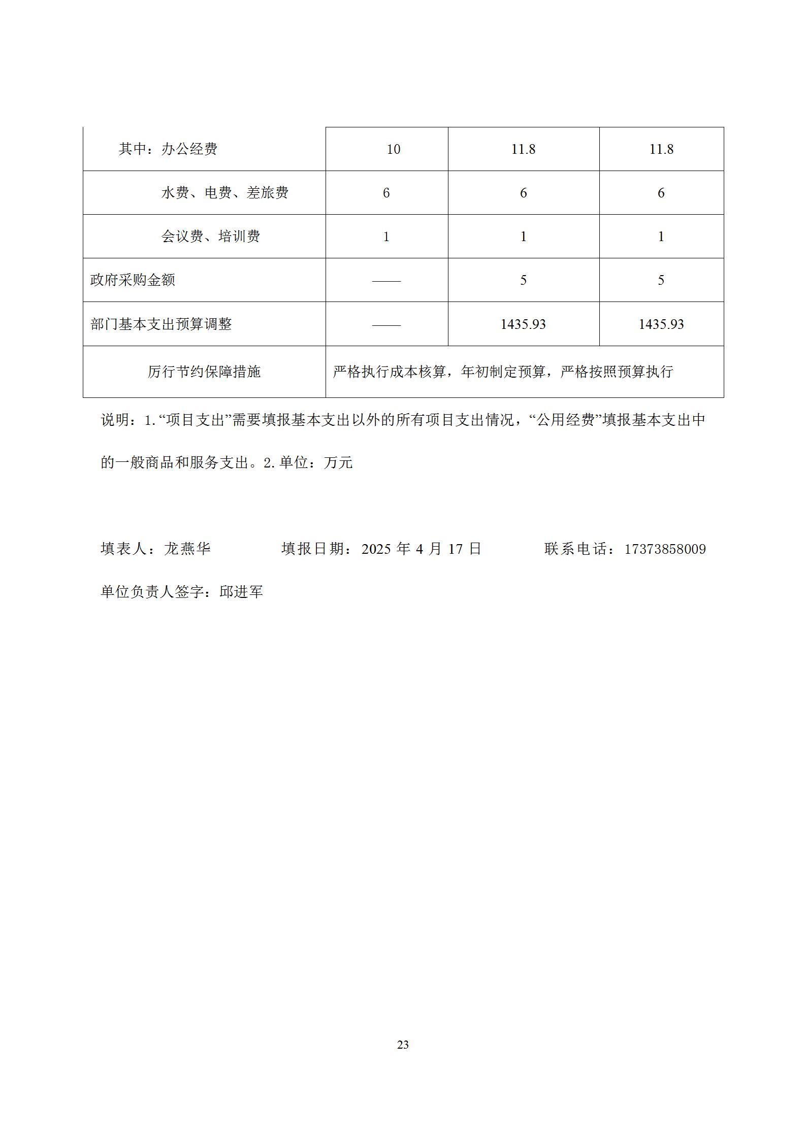 2024年度婦幼保健院整體支出績效自評(1)(1)_23.jpg