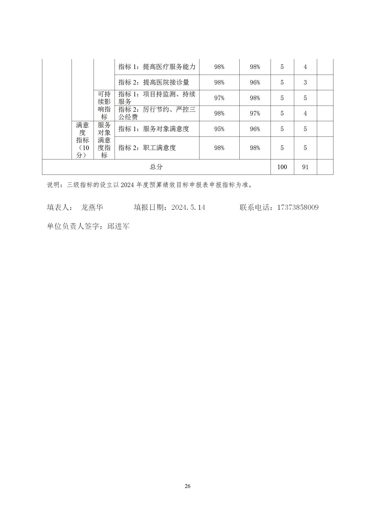2024年度婦幼保健院整體支出績效自評(1)(1)_26.jpg