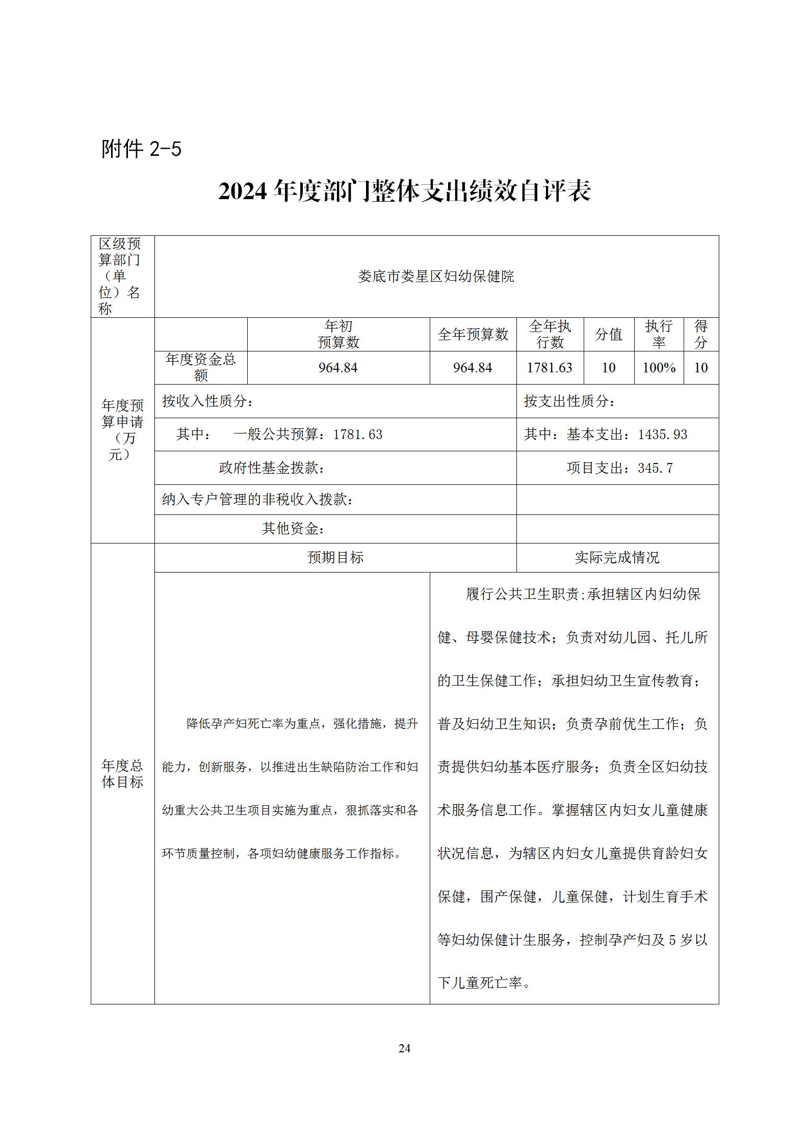 2024年度婦幼保健院整體支出績效自評(1)(1)_24.jpg